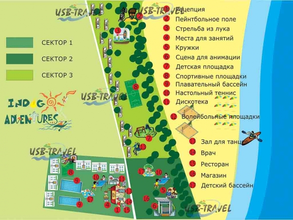 Индиго Адвенчерс, Шкорпиловци